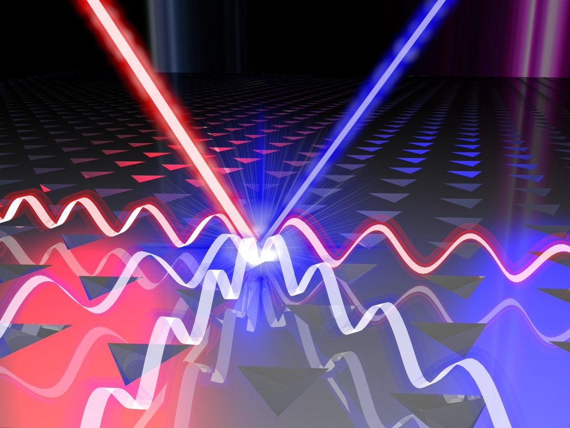 Controlling the efficiency and polarization properties of nonlinear optical phenomena in plasmonic nanostructures