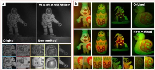 Ologrammi perfetti da Cnr-Isasi: lo afferma Nature Photonics