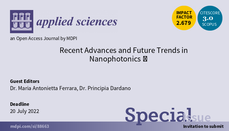 Special Issue: “Recent Advances and Future Trends in Nanophotonics Ⅱ”