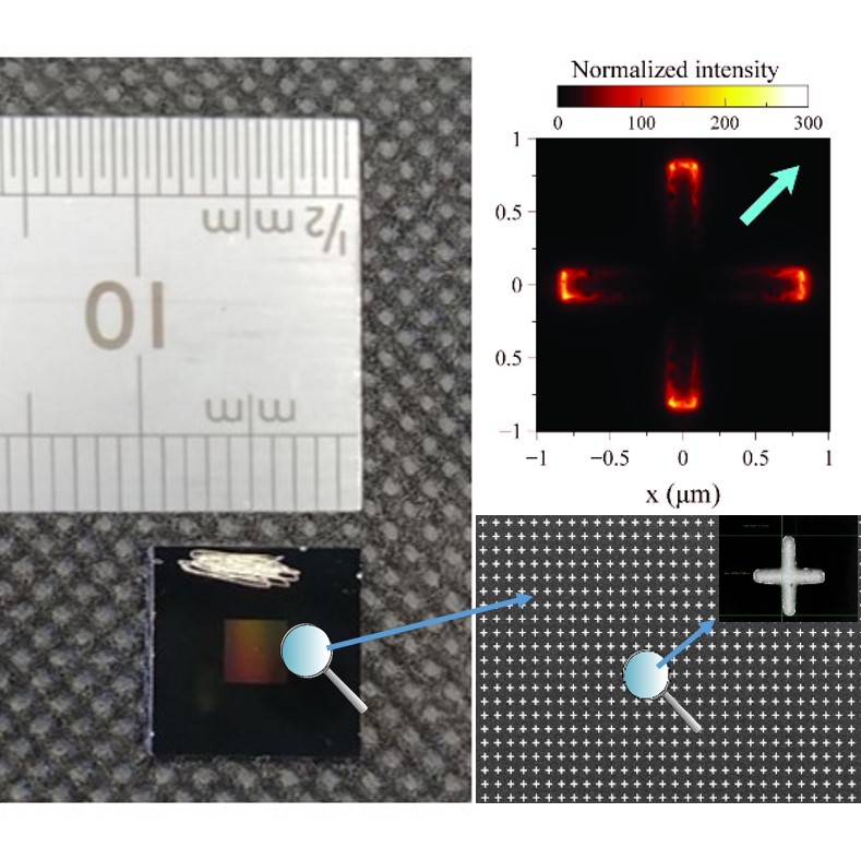 Metasuperfici nanofotoniche come nuova piattaforma per sensori nel medio infrarosso
