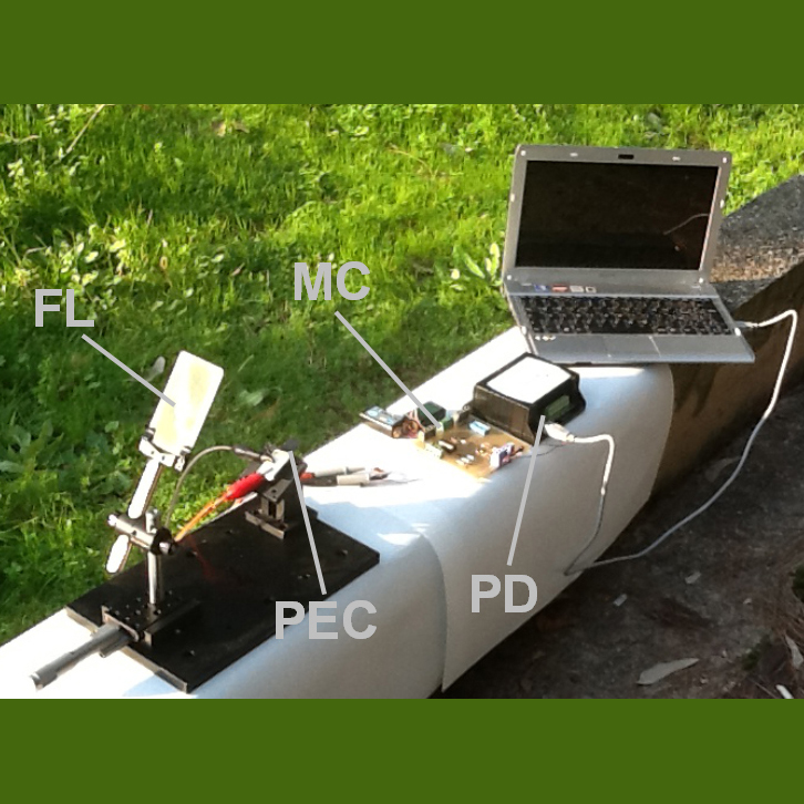 Energy harvesting device based on ferroelectric