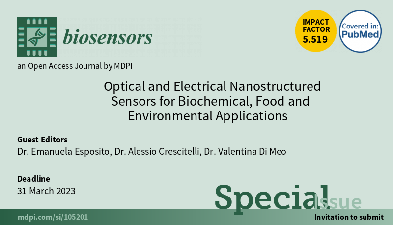 Special Issue Biosensors