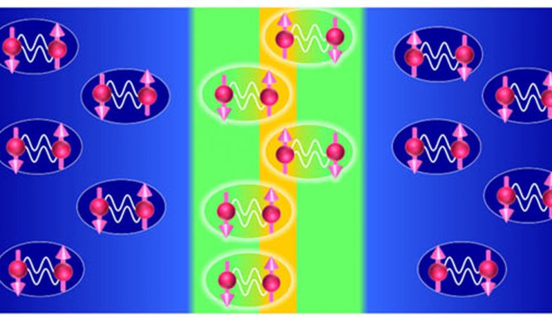 Giunzioni Josephson ferromagnetiche per qubit innovativi